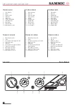 Предварительный просмотр 8 страницы Sammic V-200 T Manual