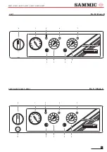 Предварительный просмотр 9 страницы Sammic V-200 T Manual