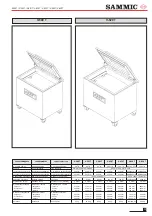 Предварительный просмотр 11 страницы Sammic V-200 T Manual