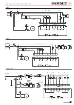 Предварительный просмотр 13 страницы Sammic V-200 T Manual