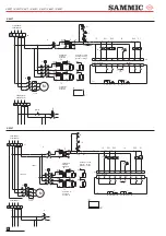 Предварительный просмотр 14 страницы Sammic V-200 T Manual