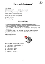 Preview for 29 page of Sammic Vitro-grill PV-650 User Manual