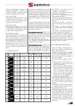 Preview for 25 page of Sammic X-TRA X-35 User Manual