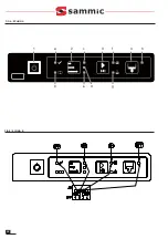 Preview for 26 page of Sammic X-TRA X-35 User Manual