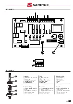 Preview for 27 page of Sammic X-TRA X-35 User Manual