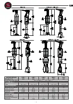 Предварительный просмотр 7 страницы Sammic XM-12 User Manual