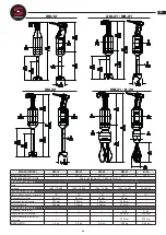 Предварительный просмотр 31 страницы Sammic XM-12 User Manual