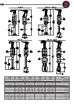 Предварительный просмотр 32 страницы Sammic XM-12 User Manual