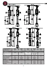 Предварительный просмотр 7 страницы Sammic XM-30 / MB / B User Manual