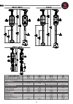 Предварительный просмотр 8 страницы Sammic XM-30 / MB / B User Manual