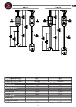 Предварительный просмотр 9 страницы Sammic XM-30 / MB / B User Manual