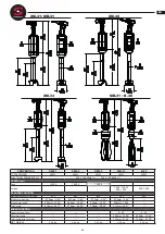 Предварительный просмотр 13 страницы Sammic XM-30 / MB / B User Manual