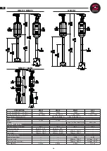 Предварительный просмотр 14 страницы Sammic XM-30 / MB / B User Manual