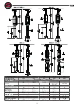 Предварительный просмотр 19 страницы Sammic XM-30 / MB / B User Manual