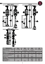 Предварительный просмотр 20 страницы Sammic XM-30 / MB / B User Manual