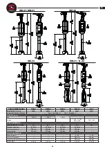 Предварительный просмотр 25 страницы Sammic XM-30 / MB / B User Manual