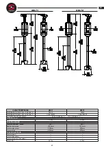 Предварительный просмотр 27 страницы Sammic XM-30 / MB / B User Manual