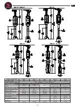 Предварительный просмотр 31 страницы Sammic XM-30 / MB / B User Manual