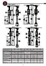 Предварительный просмотр 37 страницы Sammic XM-30 / MB / B User Manual