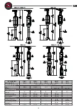 Предварительный просмотр 43 страницы Sammic XM-30 / MB / B User Manual