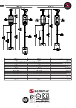 Предварительный просмотр 46 страницы Sammic XM-30 / MB / B User Manual