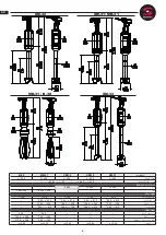 Предварительный просмотр 48 страницы Sammic XM-30 / MB / B User Manual