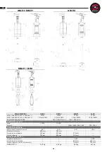 Preview for 44 page of Sammic XM-30 User Manual