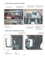 Preview for 7 page of Sammy Maximum Speed Operation Manual