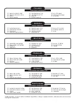 Preview for 3 page of Samo SISTEMI DOCCIA YA2018.100CRO Assembly Instruction Manual