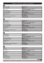 Предварительный просмотр 9 страницы Samoa 160 100 Parts And Technical Service Manual