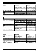 Preview for 3 page of Samoa 168 600 Parts And Technical Service Manual