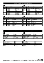 Preview for 7 page of Samoa 168 600 Parts And Technical Service Manual