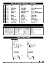 Предварительный просмотр 5 страницы Samoa 324 000 Parts And Technical Service Manual