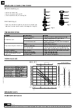 Предварительный просмотр 4 страницы Samoa 351120 Parts And Technical Service Manual