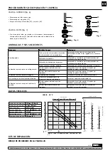 Предварительный просмотр 7 страницы Samoa 351120 Parts And Technical Service Manual