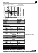 Preview for 5 page of Samoa 353120 Parts And Technical Service Manual