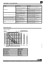 Preview for 9 page of Samoa 353120 Parts And Technical Service Manual