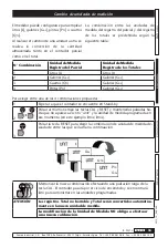 Preview for 33 page of Samoa 366760 Parts And Technical Service Manual