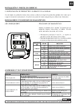 Preview for 11 page of Samoa 381 513 Quick Start Manual