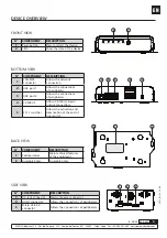 Preview for 3 page of Samoa 383 300 Parts And Technical Service Manual