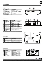 Preview for 9 page of Samoa 383 300 Parts And Technical Service Manual