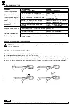 Preview for 4 page of Samoa 404 100 Parts And Technical Service Manual