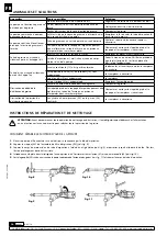 Preview for 14 page of Samoa 404 100 Parts And Technical Service Manual