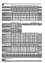 Preview for 14 page of Samoa 507 Series Technical Service Manual