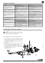 Preview for 29 page of Samoa 531710 Parts And Technical Service Manual