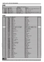 Предварительный просмотр 42 страницы Samoa 531710 Parts And Technical Service Manual