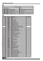 Предварительный просмотр 46 страницы Samoa 531710 Parts And Technical Service Manual