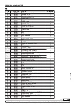 Предварительный просмотр 47 страницы Samoa 531710 Parts And Technical Service Manual