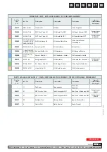 Preview for 45 page of Samoa 536010 Parts And Technical Service Manual