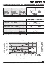 Preview for 47 page of Samoa 536010 Parts And Technical Service Manual